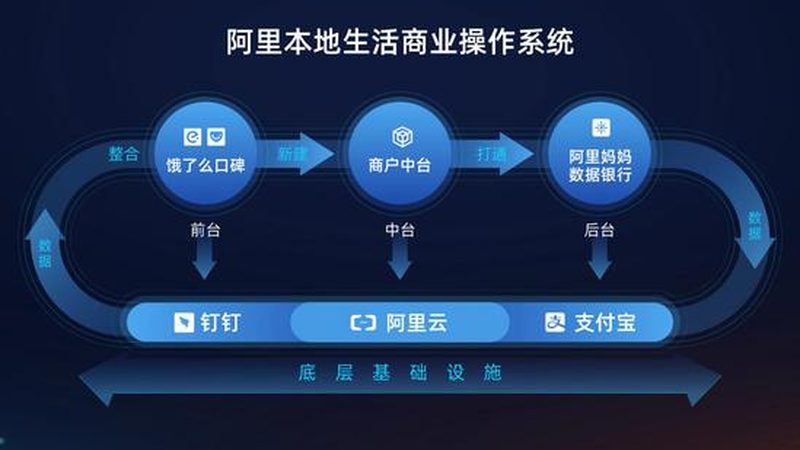 保姆带孩子保险怎么买